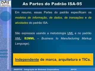 DAS5316 – Integração de Sistemas Corporativos 2013©
Em resumo, essas Partes do padrão especificam os
modelos de informação, de dados, de transações e de
atividades do padrão ISA.
São expressos usando a metodologia UML e no padrão
XML: B2MML – Business to Manufacturing Markup
Language).
Independente de marca, arquitetura e TICs.
As Partes do Padrão ISA-95
 