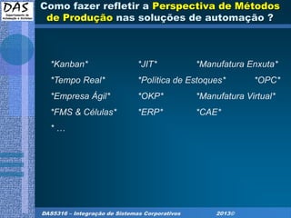 DAS5316 – Integração de Sistemas Corporativos 2013©
Como fazer refletir a Perspectiva de Métodos
de Produção nas soluções de automação ?
*Kanban* *JIT* *Manufatura Enxuta*
*Tempo Real* *Política de Estoques* *OPC*
*Empresa Ágil* *OKP* *Manufatura Virtual*
*FMS & Células* *ERP* *CAE*
* …
 