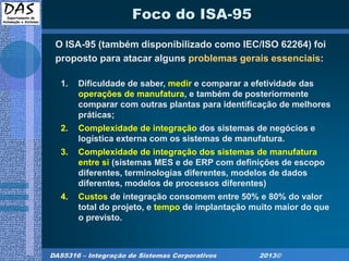 Isa 95-slide