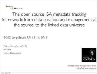 1




       The open source ISA metadata tracking
  framework: from data curation and management at
        the source, to the linked data universe

     BOSC, Long Beach, July 13-14, 2012

     Philippe Rocca-Serra (Ph. D)
     ISA Team
     twitter: @isatools.org




                                          philippe.rocca-serra@oerc.ox.ac.uk
                                                     http://www.isa-tools.org

Friday, 13 July 2012
 