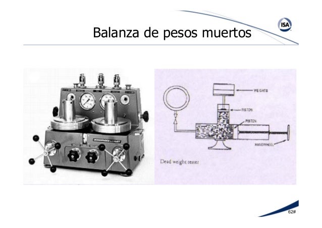 Isa curso-instrumentacion
