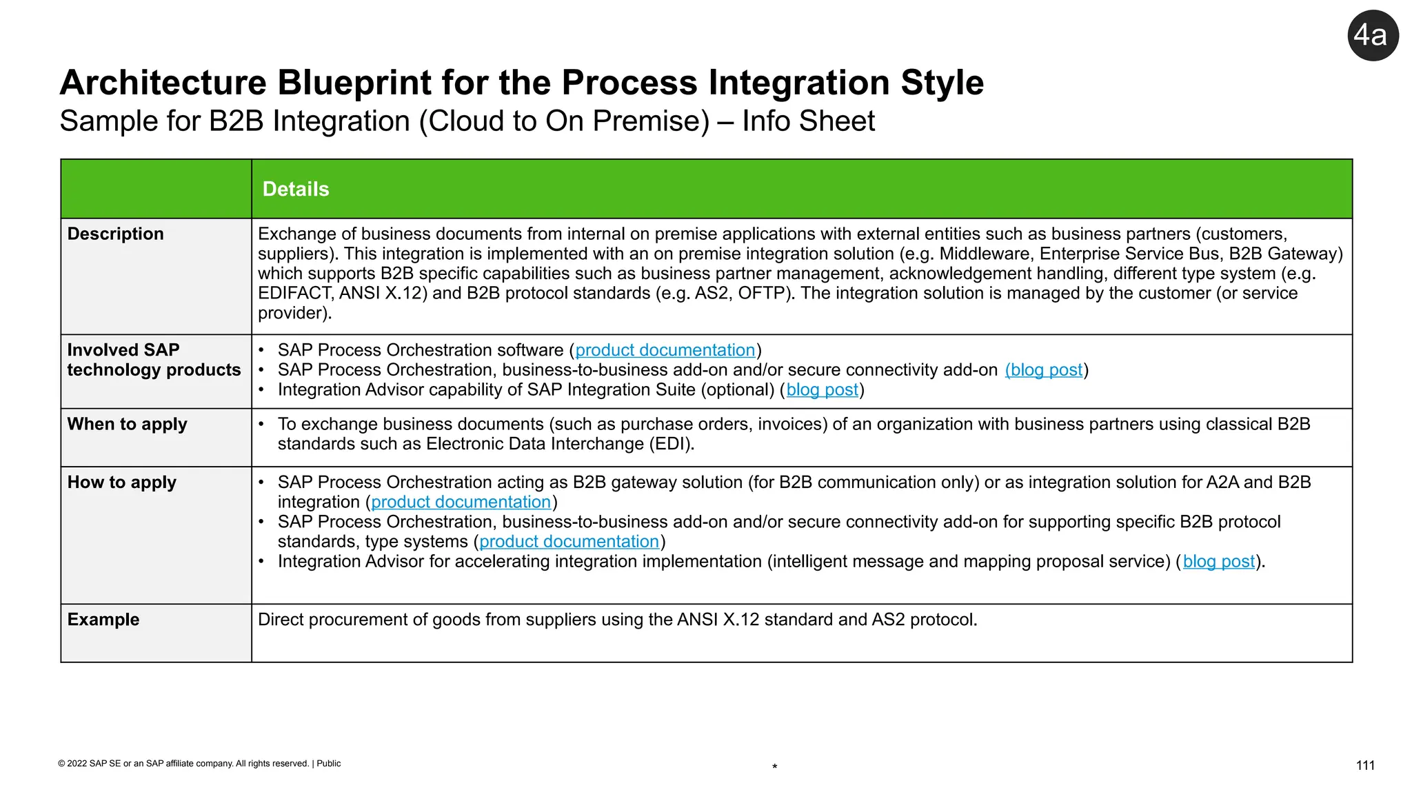 111
© 2022 SAP SE or an SAP affiliate company. All rights reserved. | Public
Architecture Blueprint for the Process Integration Style
Sample for B2B Integration (Cloud to On Premise) – Info Sheet
Details
Description Exchange of business documents from internal on premise applications with external entities such as business partners (customers,
suppliers). This integration is implemented with an on premise integration solution (e.g. Middleware, Enterprise Service Bus, B2B Gateway)
which supports B2B specific capabilities such as business partner management, acknowledgement handling, different type system (e.g.
EDIFACT, ANSI X.12) and B2B protocol standards (e.g. AS2, OFTP). The integration solution is managed by the customer (or service
provider).
Involved SAP
technology products
• SAP Process Orchestration software (product documentation)
• SAP Process Orchestration, business-to-business add-on and/or secure connectivity add-on (blog post)
• Integration Advisor capability of SAP Integration Suite (optional) (blog post)
When to apply • To exchange business documents (such as purchase orders, invoices) of an organization with business partners using classical B2B
standards such as Electronic Data Interchange (EDI).
How to apply • SAP Process Orchestration acting as B2B gateway solution (for B2B communication only) or as integration solution for A2A and B2B
integration (product documentation)
• SAP Process Orchestration, business-to-business add-on and/or secure connectivity add-on for supporting specific B2B protocol
standards, type systems (product documentation)
• Integration Advisor for accelerating integration implementation (intelligent message and mapping proposal service) (blog post).
Example Direct procurement of goods from suppliers using the ANSI X.12 standard and AS2 protocol.
*
4a
 