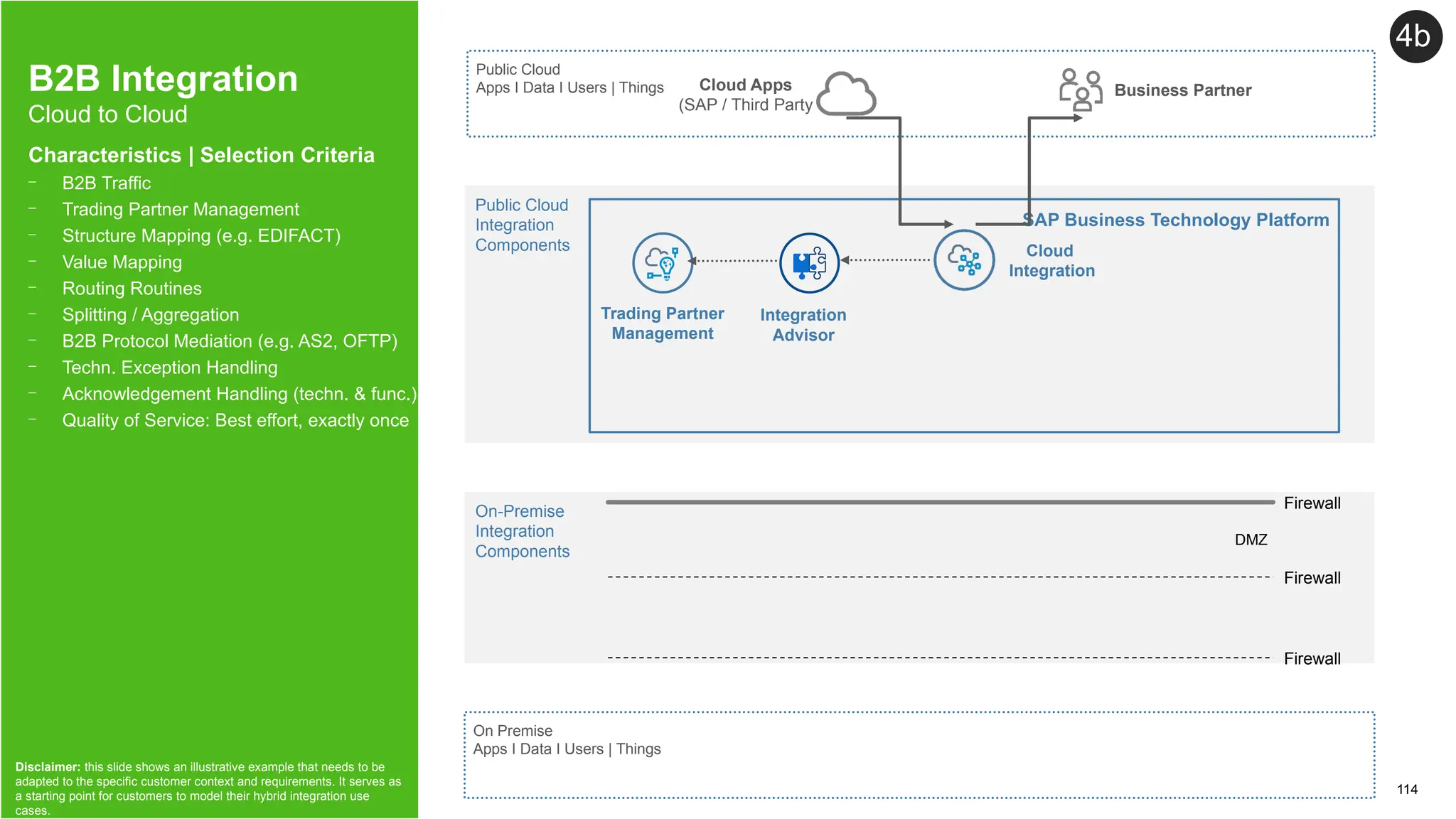 114
© 2022 SAP SE or an SAP affiliate company. All rights reserved. | Public
B2B Integration
Cloud to Cloud
Characteristics | Selection Criteria
- B2B Traffic
- Trading Partner Management
- Structure Mapping (e.g. EDIFACT)
- Value Mapping
- Routing Routines
- Splitting / Aggregation
- B2B Protocol Mediation (e.g. AS2, OFTP)
- Techn. Exception Handling
- Acknowledgement Handling (techn. & func.)
- Quality of Service: Best effort, exactly once
Disclaimer: this slide shows an illustrative example that needs to be
adapted to the specific customer context and requirements. It serves as
a starting point for customers to model their hybrid integration use
cases.
On Premise
Apps I Data I Users | Things
Public Cloud
Apps I Data I Users | Things
Public Cloud
Integration
Components
On-Premise
Integration
Components
Business Partner
4b
Cloud Apps
(SAP / Third Party
Cloud
Integration
Integration
Advisor
SAP Business Technology Platform
Firewall
DMZ
Firewall
Firewall
Trading Partner
Management
 