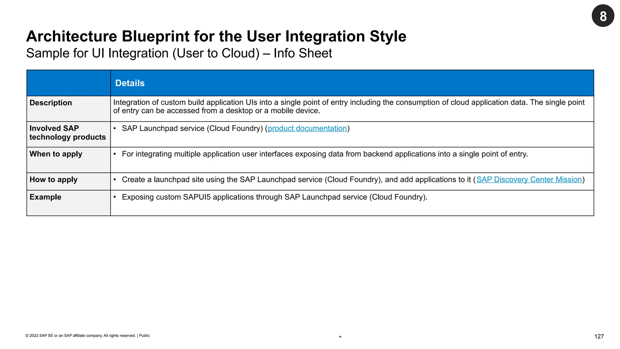 127
© 2022 SAP SE or an SAP affiliate company. All rights reserved. | Public
Architecture Blueprint for the User Integration Style
Sample for UI Integration (User to Cloud) – Info Sheet
Details
Description Integration of custom build application UIs into a single point of entry including the consumption of cloud application data. The single point
of entry can be accessed from a desktop or a mobile device.
Involved SAP
technology products
• SAP Launchpad service (Cloud Foundry) (product documentation)
When to apply • For integrating multiple application user interfaces exposing data from backend applications into a single point of entry.
How to apply • Create a launchpad site using the SAP Launchpad service (Cloud Foundry), and add applications to it (SAP Discovery Center Mission)
Example • Exposing custom SAPUI5 applications through SAP Launchpad service (Cloud Foundry).
*
8
 