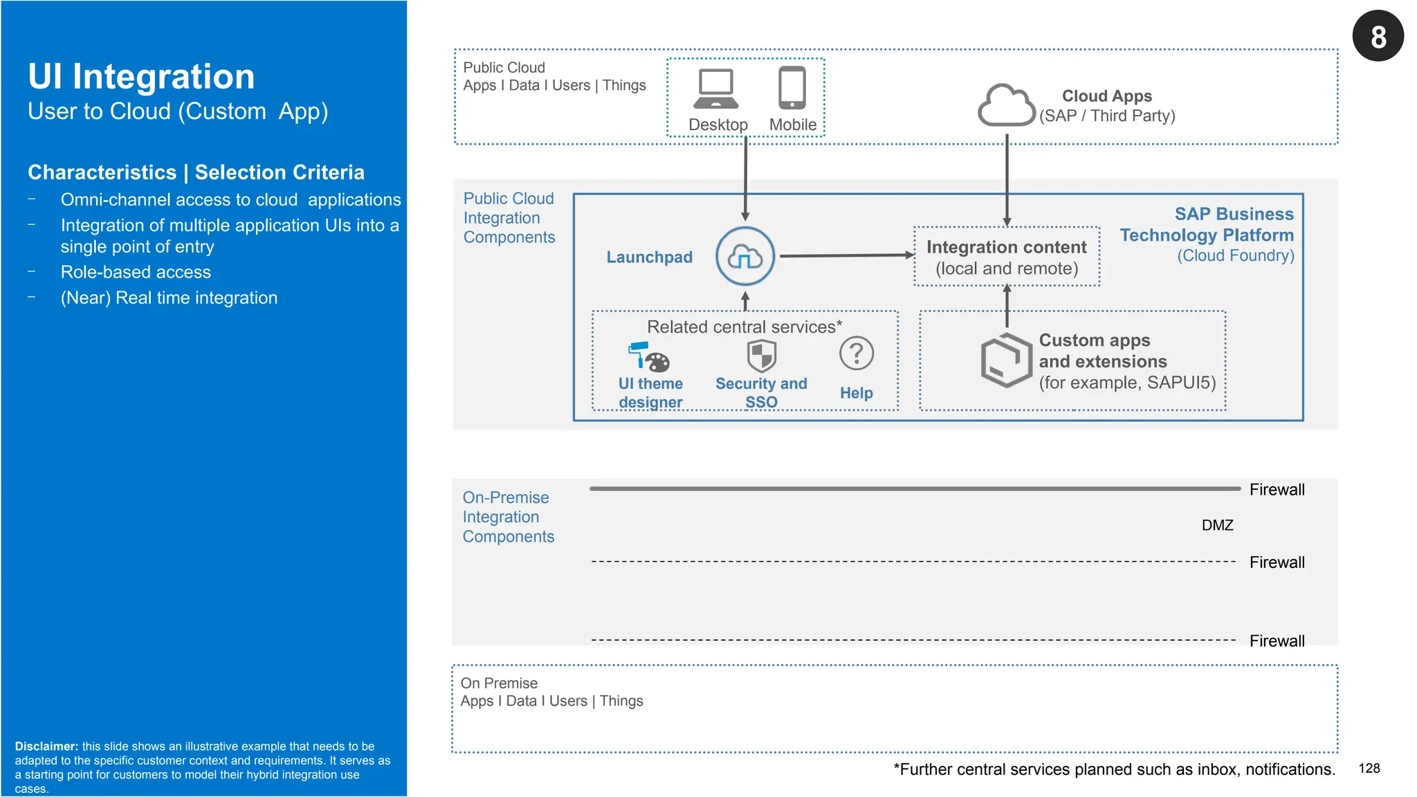 128
© 2022 SAP SE or an SAP affiliate company. All rights reserved. | Public
UI Integration
User to Cloud (Custom App)
8
Characteristics | Selection Criteria
- Omni-channel access to cloud applications
- Integration of multiple application UIs into a
single point of entry
- Role-based access
- (Near) Real time integration
Disclaimer: this slide shows an illustrative example that needs to be
adapted to the specific customer context and requirements. It serves as
a starting point for customers to model their hybrid integration use
cases.
On Premise
Apps I Data I Users | Things
Public Cloud
Apps I Data I Users | Things
Public Cloud
Integration
Components
On-Premise
Integration
Components
Launchpad
Cloud Apps
(SAP / Third Party)
SAP Business
Technology Platform
(Cloud Foundry)
Firewall
DMZ
Firewall
Firewall
Desktop Mobile
Integration content
(local and remote)
Custom apps
and extensions
(for example, SAPUI5)
Help
UI theme
designer
Related central services*
Security and
SSO
*Further central services planned such as inbox, notifications.
 