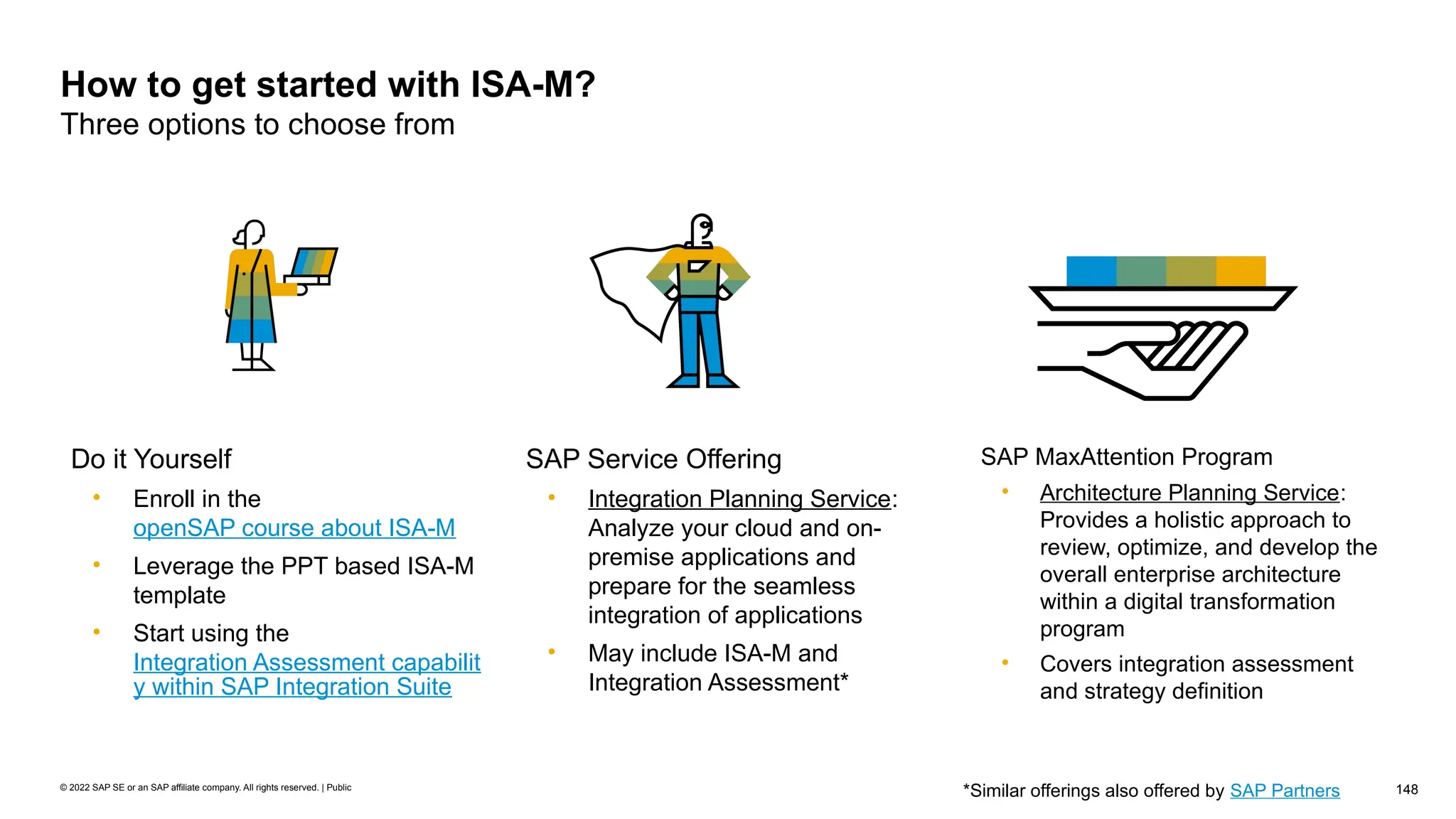 148
© 2022 SAP SE or an SAP affiliate company. All rights reserved. | Public
How to get started with ISA-M?
Three options to choose from
SAP MaxAttention Program
• Architecture Planning Service:
Provides a holistic approach to
review, optimize, and develop the
overall enterprise architecture
within a digital transformation
program
• Covers integration assessment
and strategy definition
Do it Yourself
• Enroll in the
openSAP course about ISA-M
• Leverage the PPT based ISA-M
template
• Start using the
Integration Assessment capabilit
y within SAP Integration Suite
SAP Service Offering
• Integration Planning Service:
Analyze your cloud and on-
premise applications and
prepare for the seamless
integration of applications
• May include ISA-M and
Integration Assessment*
*Similar offerings also offered by SAP Partners
 