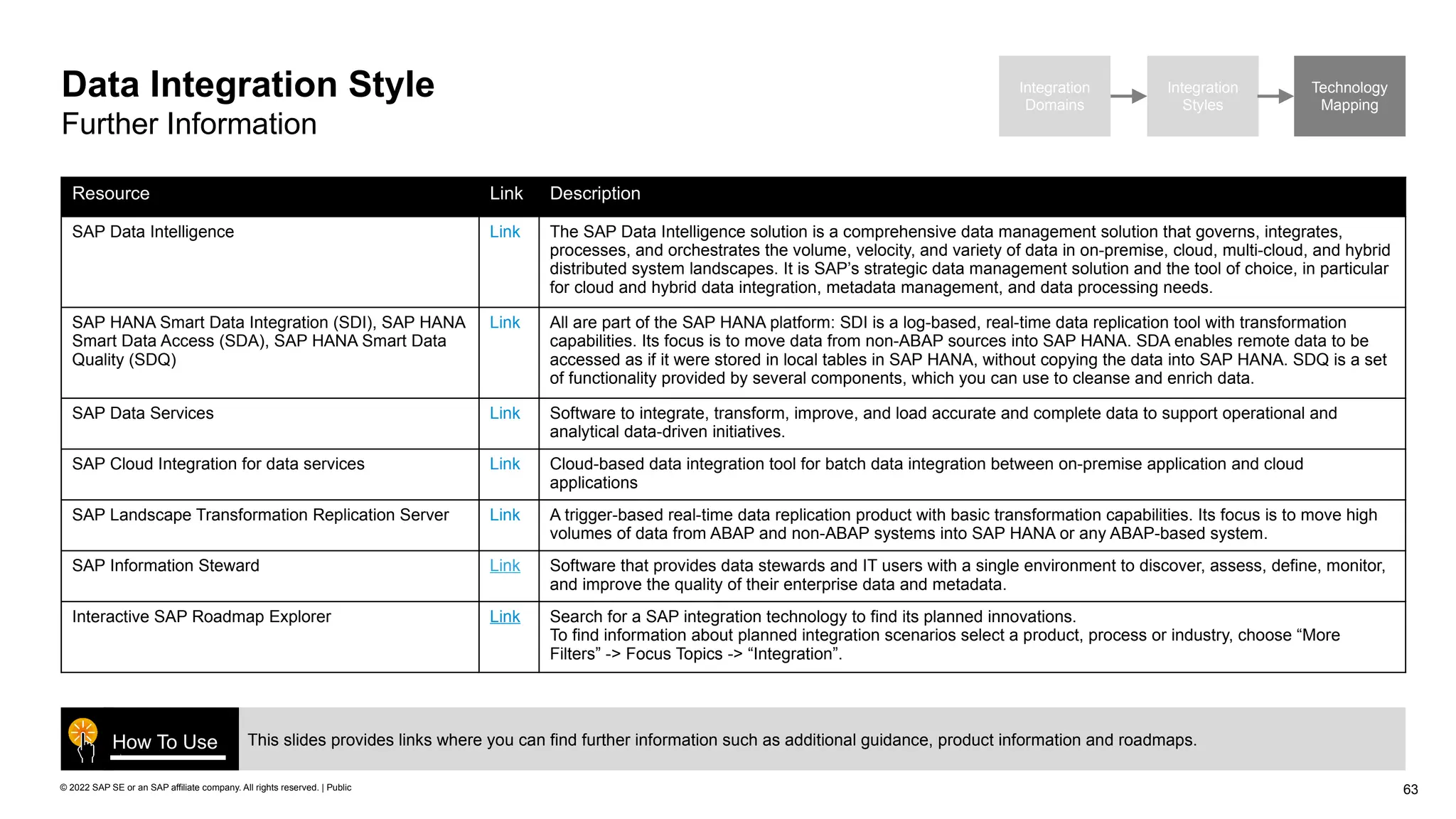 63
© 2022 SAP SE or an SAP affiliate company. All rights reserved. | Public
Integration
Domains
Integration
Styles
Technology
Mapping
Data Integration Style
Further Information
Resource Link Description
SAP Data Intelligence Link The SAP Data Intelligence solution is a comprehensive data management solution that governs, integrates,
processes, and orchestrates the volume, velocity, and variety of data in on-premise, cloud, multi-cloud, and hybrid
distributed system landscapes. It is SAP’s strategic data management solution and the tool of choice, in particular
for cloud and hybrid data integration, metadata management, and data processing needs.
SAP HANA Smart Data Integration (SDI), SAP HANA
Smart Data Access (SDA), SAP HANA Smart Data
Quality (SDQ)
Link All are part of the SAP HANA platform: SDI is a log-based, real-time data replication tool with transformation
capabilities. Its focus is to move data from non-ABAP sources into SAP HANA. SDA enables remote data to be
accessed as if it were stored in local tables in SAP HANA, without copying the data into SAP HANA. SDQ is a set
of functionality provided by several components, which you can use to cleanse and enrich data.
SAP Data Services Link Software to integrate, transform, improve, and load accurate and complete data to support operational and
analytical data-driven initiatives.
SAP Cloud Integration for data services Link Cloud-based data integration tool for batch data integration between on-premise application and cloud
applications
SAP Landscape Transformation Replication Server Link A trigger-based real-time data replication product with basic transformation capabilities. Its focus is to move high
volumes of data from ABAP and non-ABAP systems into SAP HANA or any ABAP-based system.
SAP Information Steward Link Software that provides data stewards and IT users with a single environment to discover, assess, define, monitor,
and improve the quality of their enterprise data and metadata.
Interactive SAP Roadmap Explorer Link Search for a SAP integration technology to find its planned innovations.
To find information about planned integration scenarios select a product, process or industry, choose “More
Filters” -> Focus Topics -> “Integration”.
This slides provides links where you can find further information such as additional guidance, product information and roadmaps.
How To Use
 