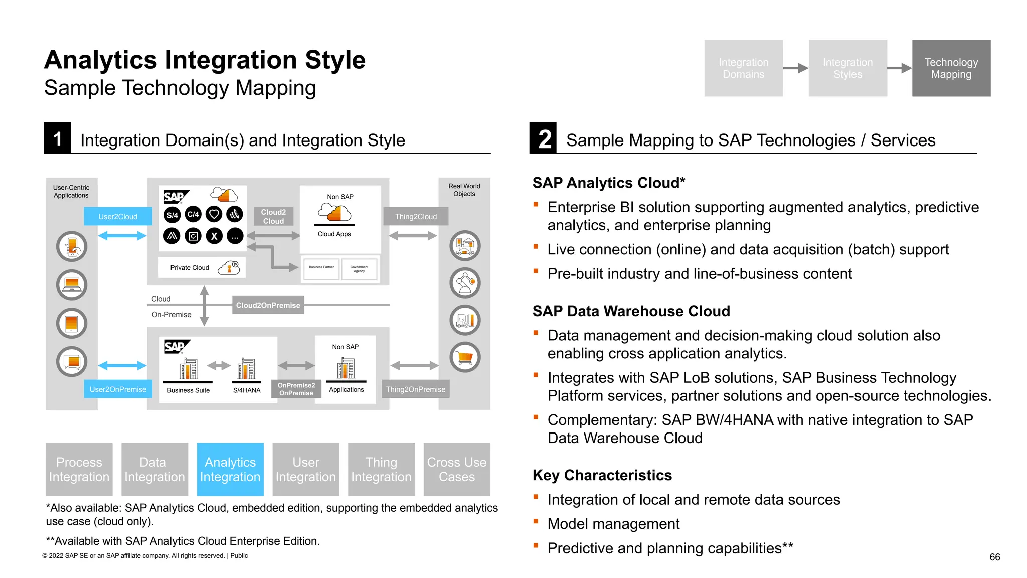 66
© 2022 SAP SE or an SAP affiliate company. All rights reserved. | Public
1 Integration Domain(s) and Integration Style
Integration
Domains
Integration
Styles
Technology
Mapping
Analytics Integration Style
Sample Technology Mapping
2 Sample Mapping to SAP Technologies / Services
SAP Analytics Cloud*
 Enterprise BI solution supporting augmented analytics, predictive
analytics, and enterprise planning
 Live connection (online) and data acquisition (batch) support
 Pre-built industry and line-of-business content
SAP Data Warehouse Cloud
 Data management and decision-making cloud solution also
enabling cross application analytics.
 Integrates with SAP LoB solutions, SAP Business Technology
Platform services, partner solutions and open-source technologies.
 Complementary: SAP BW/4HANA with native integration to SAP
Data Warehouse Cloud
Key Characteristics
 Integration of local and remote data sources
 Model management
 Predictive and planning capabilities**
*Also available: SAP Analytics Cloud, embedded edition, supporting the embedded analytics
use case (cloud only).
**Available with SAP Analytics Cloud Enterprise Edition.
On-Premise
Cloud
Cloud2OnPremise
Real World
Objects
User2OnPremise
User2Cloud
Thing2OnPremise
Thing2Cloud
Cloud2
Cloud
User-Centric
Applications
S/4 C/4
X …
Non SAP
Cloud Apps
S/4HANA
Business Suite
Non SAP
Applications
OnPremise2
OnPremise
Private Cloud Business Partner Government
Agency
Analytics
Integration
Data
Integration
User
Integration
Thing
Integration
Process
Integration
Cross Use
Cases
 