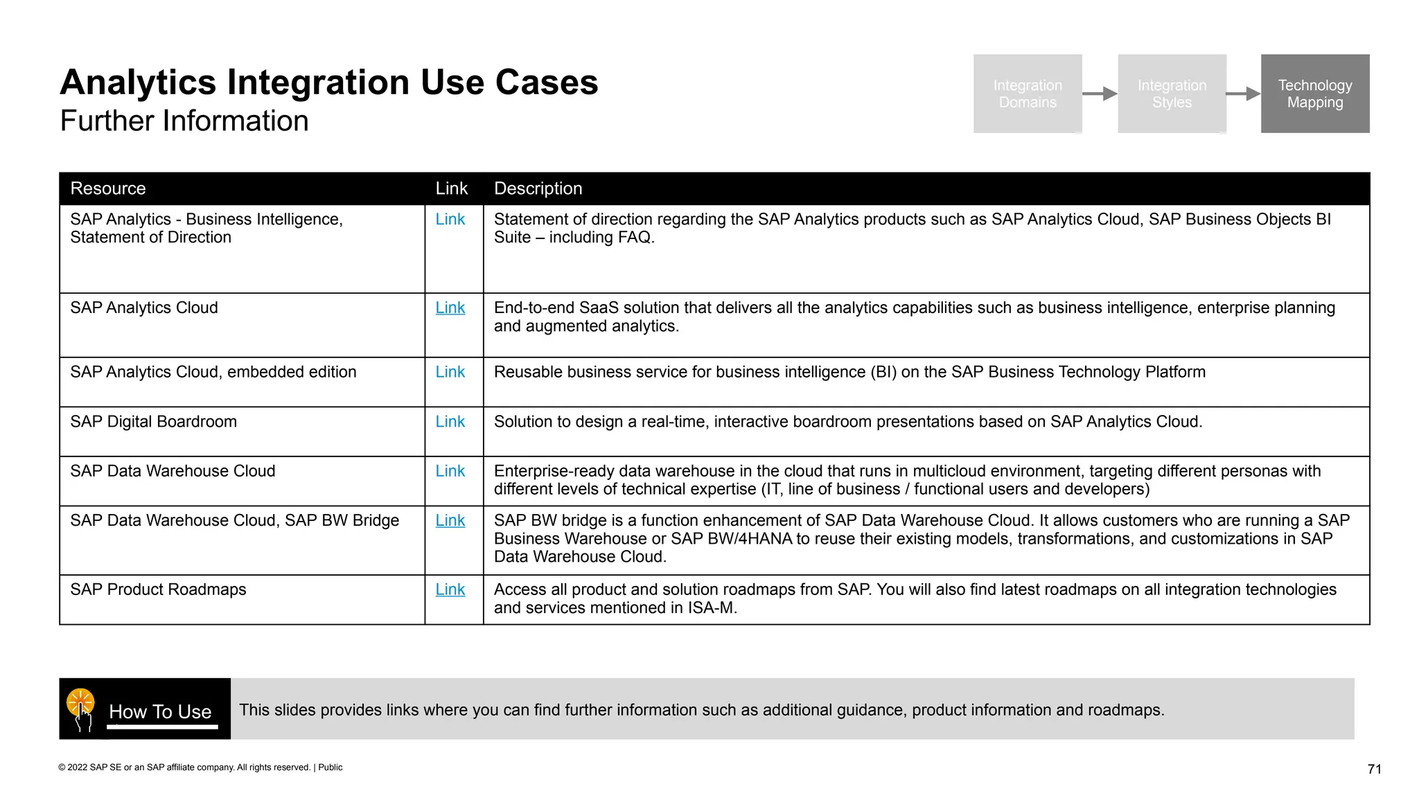 71
© 2022 SAP SE or an SAP affiliate company. All rights reserved. | Public
Integration
Domains
Integration
Styles
Technology
Mapping
Analytics Integration Use Cases
Further Information
Resource Link Description
SAP Analytics - Business Intelligence,
Statement of Direction
Link Statement of direction regarding the SAP Analytics products such as SAP Analytics Cloud, SAP Business Objects BI
Suite – including FAQ.
SAP Analytics Cloud Link End-to-end SaaS solution that delivers all the analytics capabilities such as business intelligence, enterprise planning
and augmented analytics.
SAP Analytics Cloud, embedded edition Link Reusable business service for business intelligence (BI) on the SAP Business Technology Platform
SAP Digital Boardroom Link Solution to design a real-time, interactive boardroom presentations based on SAP Analytics Cloud.
SAP Data Warehouse Cloud Link Enterprise-ready data warehouse in the cloud that runs in multicloud environment, targeting different personas with
different levels of technical expertise (IT, line of business / functional users and developers)
SAP Data Warehouse Cloud, SAP BW Bridge Link SAP BW bridge is a function enhancement of SAP Data Warehouse Cloud. It allows customers who are running a SAP
Business Warehouse or SAP BW/4HANA to reuse their existing models, transformations, and customizations in SAP
Data Warehouse Cloud.
SAP Product Roadmaps Link Access all product and solution roadmaps from SAP. You will also find latest roadmaps on all integration technologies
and services mentioned in ISA-M.
This slides provides links where you can find further information such as additional guidance, product information and roadmaps.
How To Use
 