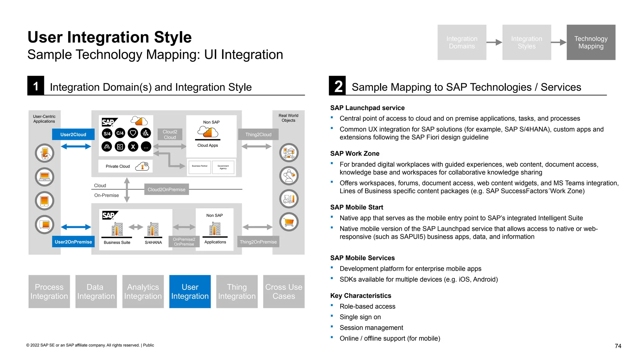 74
© 2022 SAP SE or an SAP affiliate company. All rights reserved. | Public
1 Integration Domain(s) and Integration Style
Integration
Domains
Integration
Styles
Technology
Mapping
User Integration Style
Sample Technology Mapping: UI Integration
2 Sample Mapping to SAP Technologies / Services
SAP Launchpad service
 Central point of access to cloud and on premise applications, tasks, and processes
 Common UX integration for SAP solutions (for example, SAP S/4HANA), custom apps and
extensions following the SAP Fiori design guideline
SAP Work Zone
 For branded digital workplaces with guided experiences, web content, document access,
knowledge base and workspaces for collaborative knowledge sharing
 Offers workspaces, forums, document access, web content widgets, and MS Teams integration,
Lines of Business specific content packages (e.g. SAP SuccessFactors´Work Zone)
SAP Mobile Start
 Native app that serves as the mobile entry point to SAP’s integrated Intelligent Suite
 Native mobile version of the SAP Launchpad service that allows access to native or web-
responsive (such as SAPUI5) business apps, data, and information
SAP Mobile Services
 Development platform for enterprise mobile apps
 SDKs available for multiple devices (e.g. iOS, Android)
Key Characteristics
 Role-based access
 Single sign on
 Session management
 Online / offline support (for mobile)
On-Premise
Cloud
Cloud2OnPremise
Real World
Objects
User2OnPremise
User2Cloud
Thing2OnPremise
Thing2Cloud
Cloud2
Cloud
User-Centric
Applications
S/4 C/4
X …
Non SAP
Cloud Apps
S/4HANA
Business Suite
Non SAP
Applications
OnPremise2
OnPremise
Private Cloud Business Partner Government
Agency
Analytics
Integration
Data
Integration
User
Integration
Thing
Integration
Process
Integration
Cross Use
Cases
 