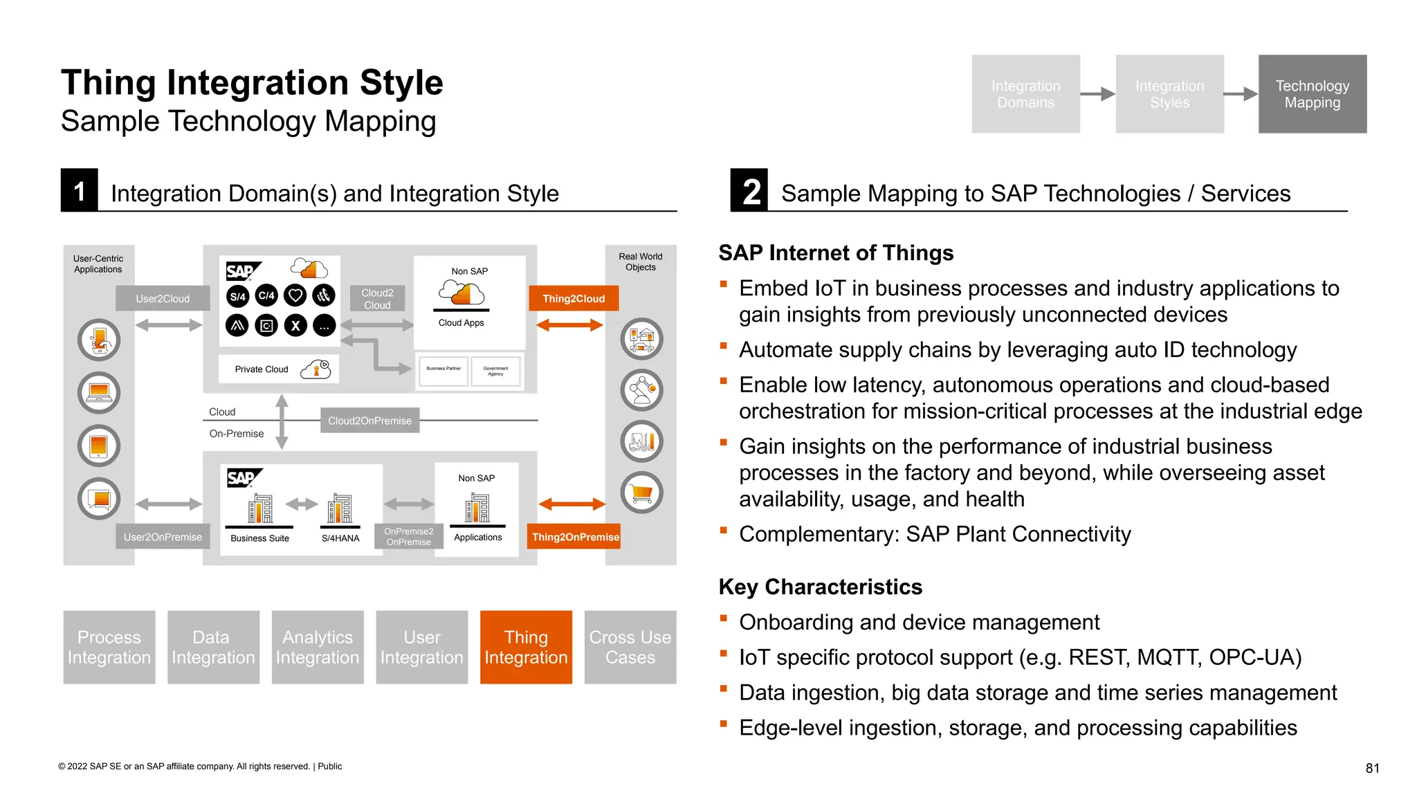 81
© 2022 SAP SE or an SAP affiliate company. All rights reserved. | Public
1 Integration Domain(s) and Integration Style
Integration
Domains
Integration
Styles
Technology
Mapping
Thing Integration Style
Sample Technology Mapping
2 Sample Mapping to SAP Technologies / Services
SAP Internet of Things
 Embed IoT in business processes and industry applications to
gain insights from previously unconnected devices
 Automate supply chains by leveraging auto ID technology
 Enable low latency, autonomous operations and cloud-based
orchestration for mission-critical processes at the industrial edge
 Gain insights on the performance of industrial business
processes in the factory and beyond, while overseeing asset
availability, usage, and health
 Complementary: SAP Plant Connectivity
Key Characteristics
 Onboarding and device management
 IoT specific protocol support (e.g. REST, MQTT, OPC-UA)
 Data ingestion, big data storage and time series management
 Edge-level ingestion, storage, and processing capabilities
On-Premise
Cloud
Cloud2OnPremise
Real World
Objects
User2OnPremise
User2Cloud
Thing2OnPremise
Thing2Cloud
Cloud2
Cloud
User-Centric
Applications
S/4 C/4
X …
Non SAP
Cloud Apps
S/4HANA
Business Suite
Non SAP
Applications
OnPremise2
OnPremise
Private Cloud Business Partner Government
Agency
Analytics
Integration
Data
Integration
User
Integration
Thing
Integration
Process
Integration
Cross Use
Cases
 