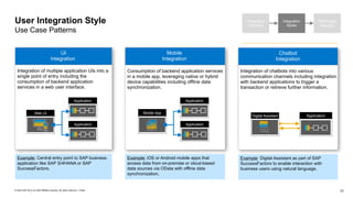 Integration Guide ISA-M_TEMPLATE_Version 4.0 | PPTX