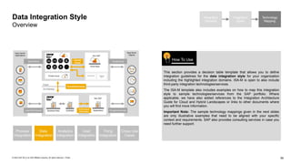 Integration Guide ISA-M_TEMPLATE_Version 4.0 | PPTX