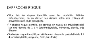 L’APPROCHE RISQUE
Une fois les risques identifiés selon les modalités définies
préalablement, on va classer ses risques selon des critères de
gravité/criticité et de probabilité.
 A chaque risque identifié, on attribue un niveau de gravité/criticité
sur une échelle de 1 à 4 (ordonnée/faible, moyenne, élevée, très
élevée)
A chaque risque identifié, on attribue un niveau de probabilité de 1 à
4 (abscisse/faible, moyenne, forte, très forte)
 