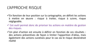 L’APPROCHE RISQUE
En fonction de leur position sur la cartographie, on définit les actions
à mettre en œuvre : risque à traiter, risque à suivre, risque
négligeable.
 Cet outil permet donc de prioriser les actions en matière de gestion
des risques.
Un plan d'action est ensuite à définir en fonction de ces résultats :
des actions préventives de façon à limiter l'apparition d'aléas, mais
également des actions curatives pour le cas où le risque deviendrait
réalité
 
