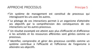 APPROCHE PROCESSUS Principe 5
Un système de management est constitué de processus qui
interagissent les uns avec les autres.
 Le pilotage de ces interactions permet à un organisme d’atteindre
ses objectifs par la compréhension des conséquences de ces
interactions sur les autres processus.
 Un résultat escompté est atteint avec plus d’efficacité et d’efficience
si les activités et les ressources afférentes sont gérées comme un
processus.
 Identifier, comprendre et gérer des processus corrélés comme un
système contribue à l’efficacité et l’efficience de l’organisme à
atteindre ses objectifs.
 