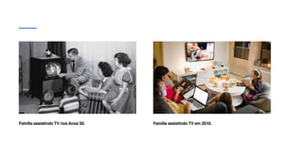 Família assistindo TV nos Anos 50. Família assistindo TV em 2018.
 