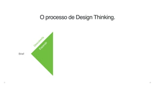 21
Expandir
D
escoberta
Brief
O processo de Design Thinking.
 