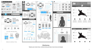 46
Wireframes.
Rápidos para mostrar fluxos, melhores ainda para testar novas formas de interação.
 