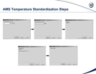 AMS Temperature Standardization Steps 