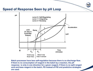 Speed of Response Seen by pH Loop Batch processes have less self-regulation because there is no discharge flow. If there i...