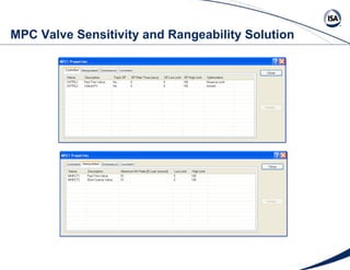 MPC Valve Sensitivity and Rangeability Solution  