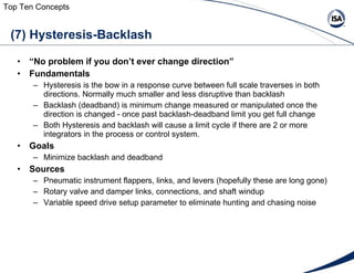 (7) Hysteresis-Backlash <ul><li>“ No problem if you don’t ever change direction” </li></ul><ul><li>Fundamentals </li></ul>...