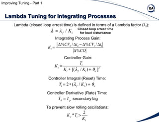 Lambda Tuning for Integrating Processes Integrating Process Gain: Controller Gain: Controller Integral (Reset) Time: Lambd...