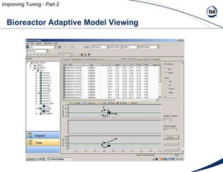 Bioreactor Adaptive Model Viewing Improving Tuning - Part 2 