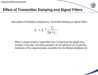 Attenuation of Oscillation Amplitude by Transmitter Damping or Signal Filters: When a measurement or signal filter time ( ...