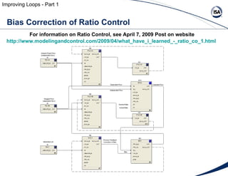Bias Correction of Ratio Control For information on Ratio Control, see April 7, 2009 Post on website http://www.modelingan...