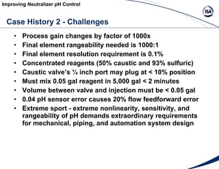 Case History 2 - Challenges <ul><li>Process gain changes by factor of 1000x </li></ul><ul><li>Final element rangeability n...