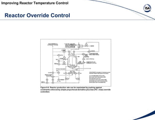 Improving Reactor Temperature Control Reactor Override Control 