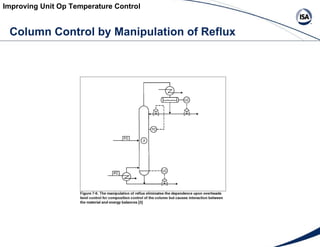 Improving Unit Op Temperature Control Column Control by Manipulation of Reflux 