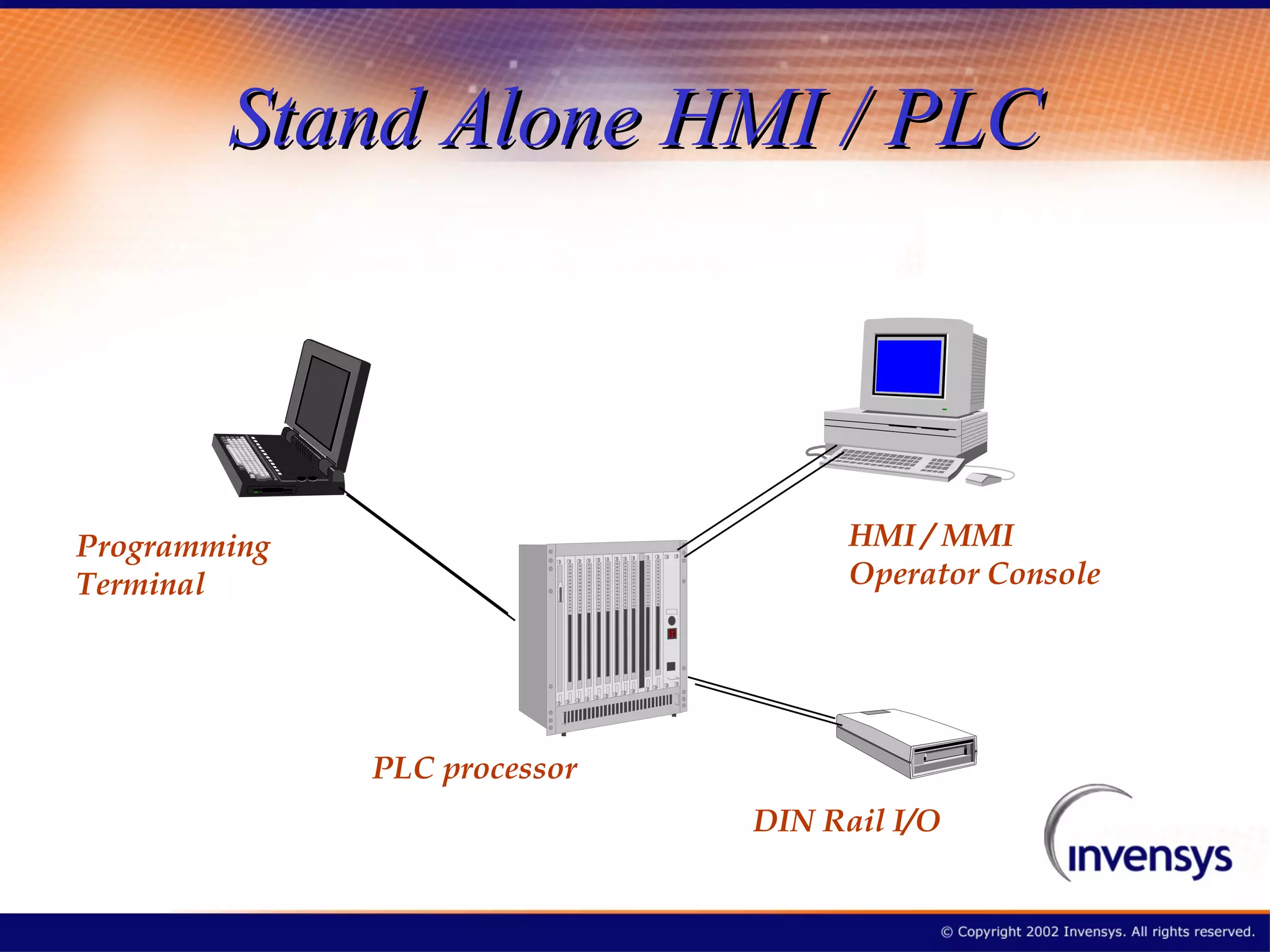 Stand Alone HMI / PLC



Programming                         HMI / MMI
Terminal                            Operator Console




              PLC processor
                              DIN Rail I/O
 