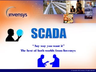 “Any way you want it”
The best of both worlds from Invensys
 