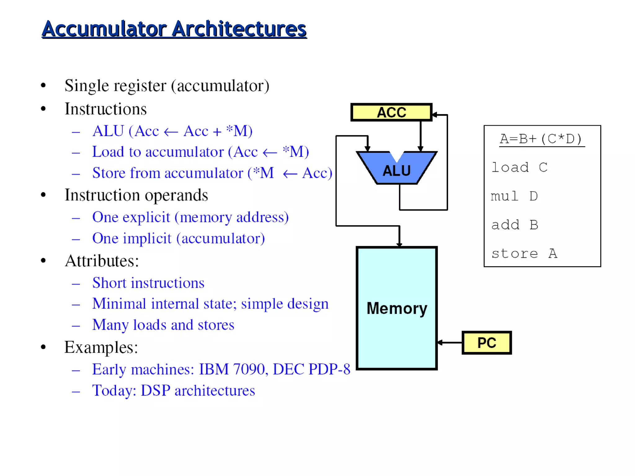 3-44ECE 361
Accumulator ArchitecturesAccumulator Architectures
 