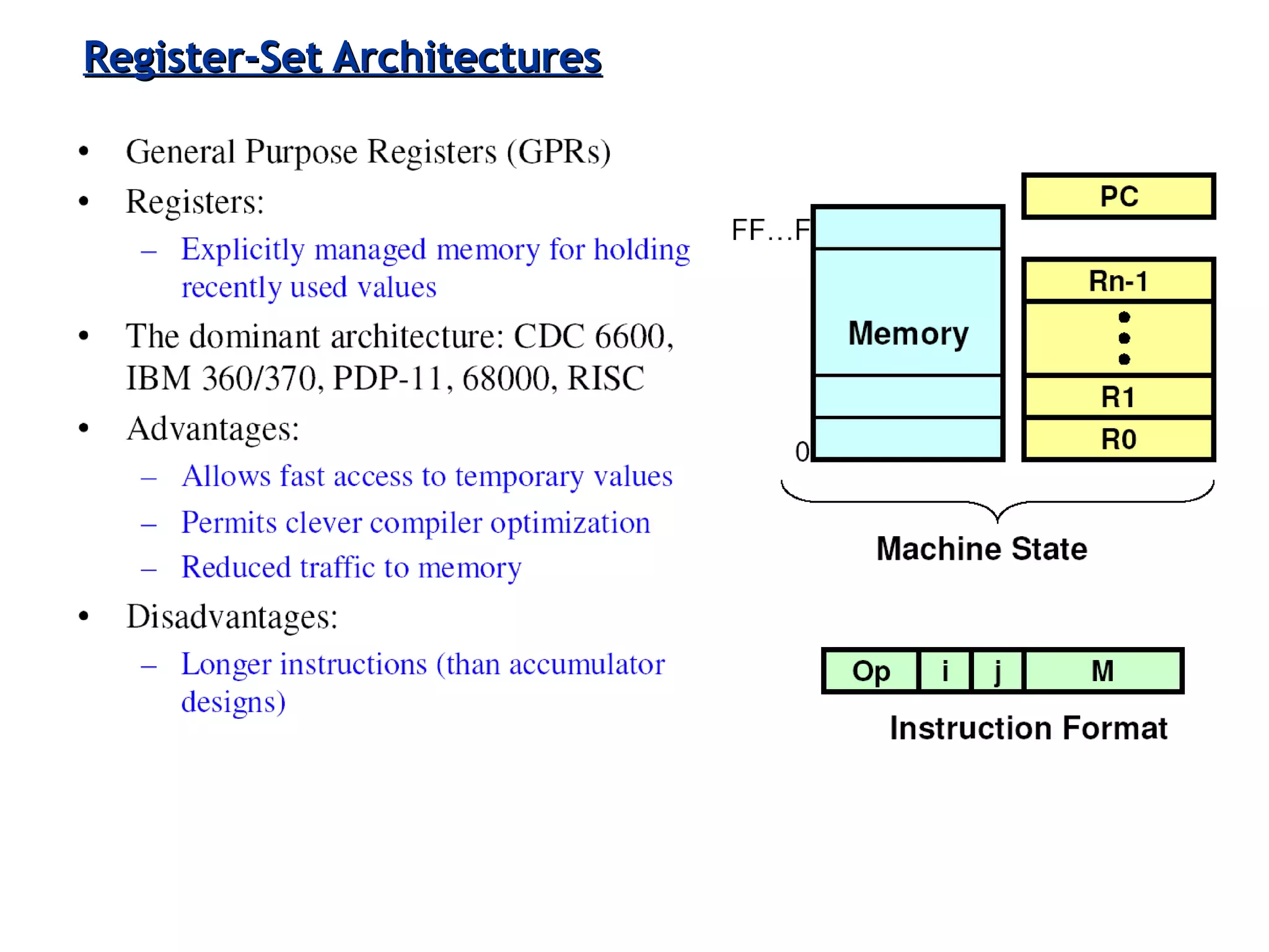 3-45ECE 361
Register-Set ArchitecturesRegister-Set Architectures
 