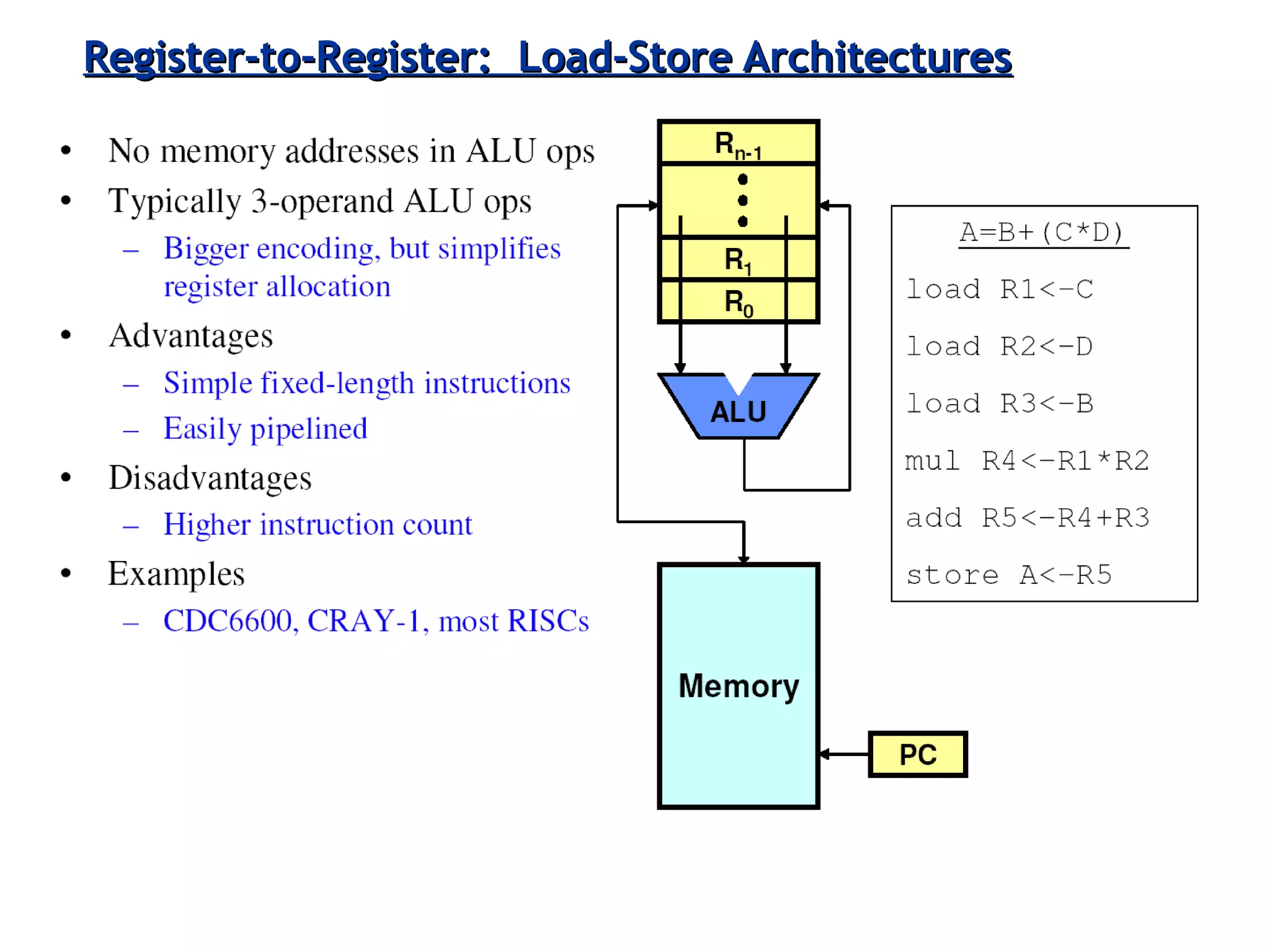 3-46ECE 361
Register-to-Register: Load-Store ArchitecturesRegister-to-Register: Load-Store Architectures
 