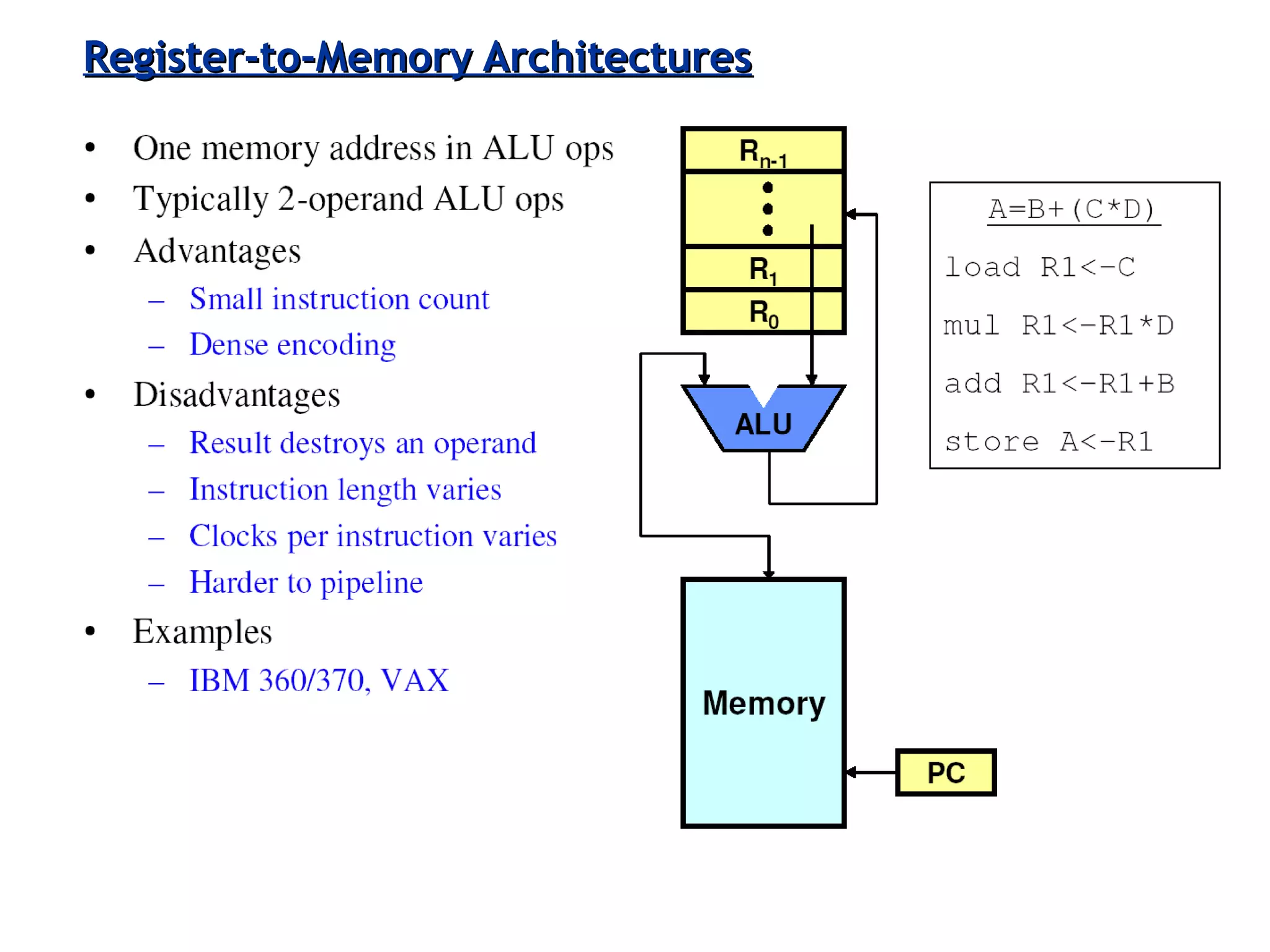 3-47ECE 361
Register-to-Memory ArchitecturesRegister-to-Memory Architectures
 