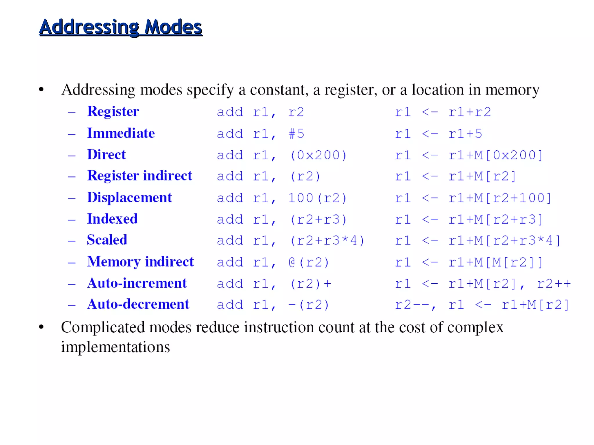 3-49ECE 361
Addressing ModesAddressing Modes
 