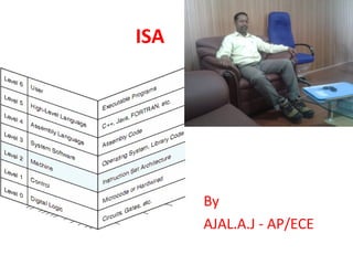ISA
By
AJAL.A.J - AP/ECE
 