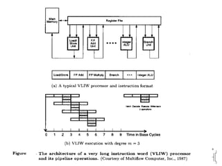 VLSI DESIGN GROUP – METS SCHOOL OF ENGINEERING , MALA
 