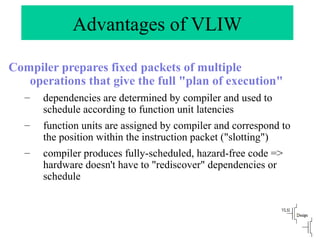 Advantages of VLIW
Compiler prepares fixed packets of multiple
operations that give the full "plan of execution"
– dependencies are determined by compiler and used to
schedule according to function unit latencies
– function units are assigned by compiler and correspond to
the position within the instruction packet ("slotting")
– compiler produces fully-scheduled, hazard-free code =>
hardware doesn't have to "rediscover" dependencies or
schedule
 