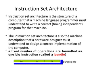 Instruction Set Architecture
• Instruction set architecture is the structure of a
computer that a machine language programmer must
understand to write a correct (timing independent)
program for that machine.
• The instruction set architecture is also the machine
description that a hardware designer must
understand to design a correct implementation of
the computer.
• a fixed number of operations are formatted as
one big instruction (called a bundle)
op op op Bundling info
 