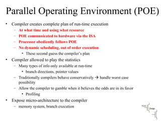 Parallel Operating Environment (POE)
• Compiler creates complete plan of run-time execution
– At what time and using what resource
– POE communicated to hardware via the ISA
– Processor obediently follows POE
– No dynamic scheduling, out of order execution
• These second guess the compiler’s plan
• Compiler allowed to play the statistics
– Many types of info only available at run-time
• branch directions, pointer values
– Traditionally compilers behave conservatively  handle worst case
possibility
– Allow the compiler to gamble when it believes the odds are in its favor
• Profiling
• Expose micro-architecture to the compiler
– memory system, branch execution
 