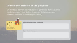 Deﬁnición del
escenario de uso
01
Motivaciones desde Personas / Proto-personas
Espacio físico donde esto ocurre
Deﬁnición del escenario de uso y objetivos
En donde se deﬁnen las motivaciones generales de los usuarios
(proto-personas ) y se deﬁnen los pasos de la interacción.
Además, de dónde sucede (espacio físico).
 
