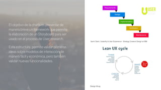 Samir Dash / Usability & User Experience - Strategy Creative Design at IBM
Design M.ag
El objetivo de la charla es presentar de
manera breve un framework que permite
la elaboración de un Storyboard para ser
usado en el proceso de User research.
Esta estructura permite validar primeras
ideas sobre modelos de interacción de
manera fácil y económica, pero también
validar nuevas funcionalidades.
 