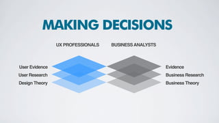 THE DESIGN PROCESS
toothpastefordinner.com
 