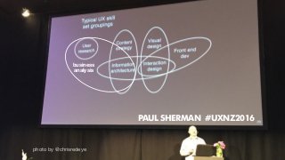 UX BA
?
Love Optimized: NeurAlignPhil Balagtas, #UXNZ2016
business
analysis
PAUL SHERMAN #UXNZ2016
photo by @chrisredeye
 